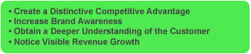 The process of Consulting