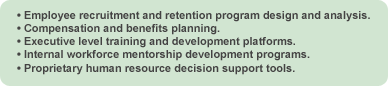 Human Resources
