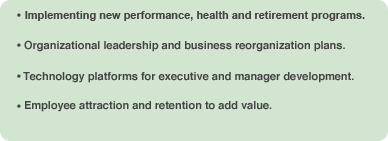 Organizational Development